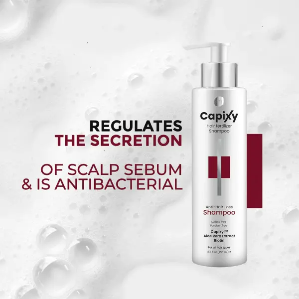 CAPIXYY ANTI-HAIR LOSS SHAMPOO 250ML
