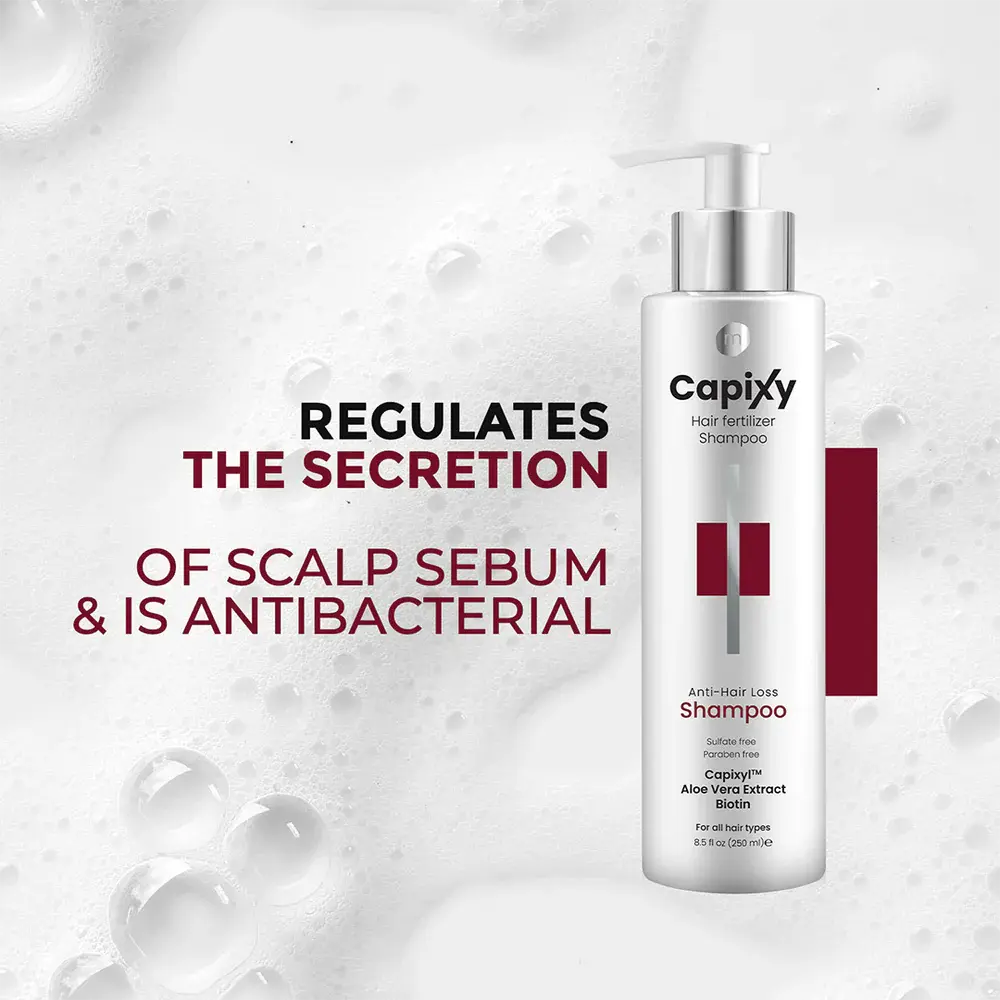 CAPIXYY ANTI-HAIR LOSS SHAMPOO 250ML